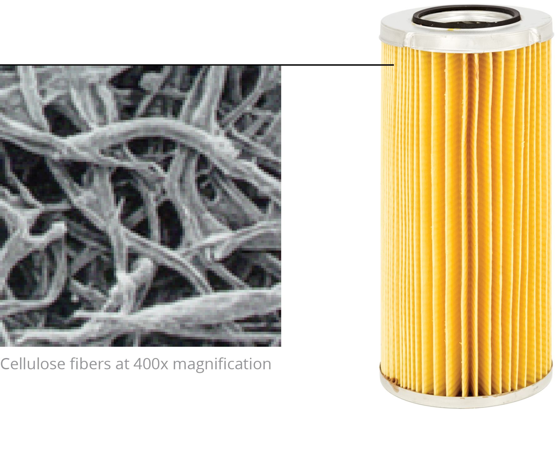 Upgrading Filter Media from Cellulose to Glass